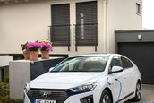 Hyundai Ioniq Plug-In Hybrid