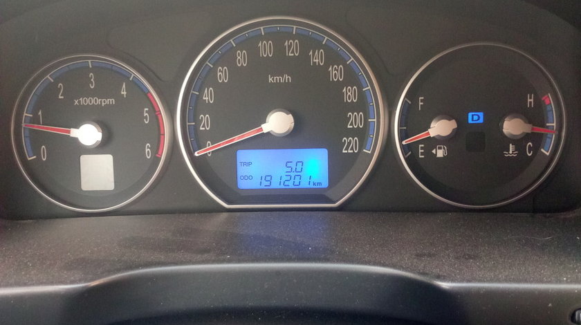 Hyundai Santa Fe 2.2 CRDI 2009