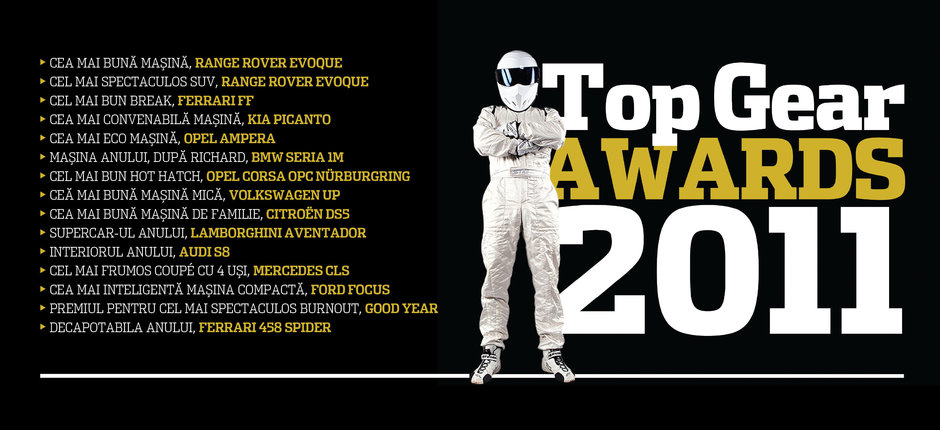 Iata care sunt masinile castigatoare la Top Gear Awards 2011