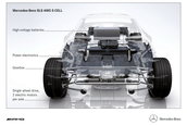 Imagini de vis: Mercedes SLS AMG  E-Cell pozeaza in Norvegia