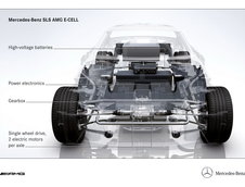 Imagini de vis: Mercedes SLS AMG  E-Cell pozeaza in Norvegia