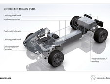 Imagini de vis: Mercedes SLS AMG  E-Cell pozeaza in Norvegia