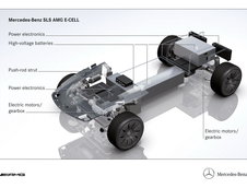 Imagini de vis: Mercedes SLS AMG  E-Cell pozeaza in Norvegia