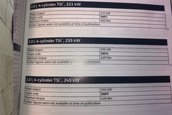 Imagini manual de utilizare Golf 8
