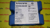 Imobilizator Volvo S40 30864648