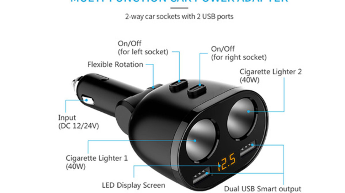 INCARCATOR AUTO 2XUSB (1x2.4A si 1x1A) SI 2XPRIZA BRICHETA AUTO CU AFISAJ TENSIUNE/PUTERE LED ⭐⭐⭐⭐⭐