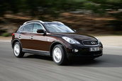 Infiniti EX Made in China - Yema E-SUV