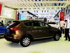 Infiniti EX Made in China - Yema E-SUV