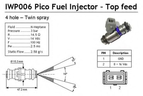 Injector FIAT STILO (192) (2001 - 2010) MAGNETI MARELLI 214310000610 piesa NOUA