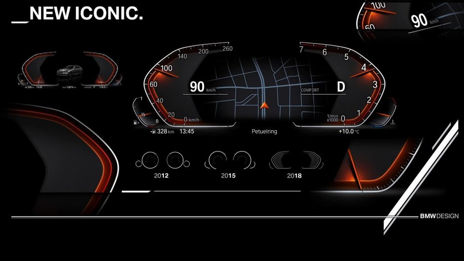 Instrumente de bord digitale de la BMW