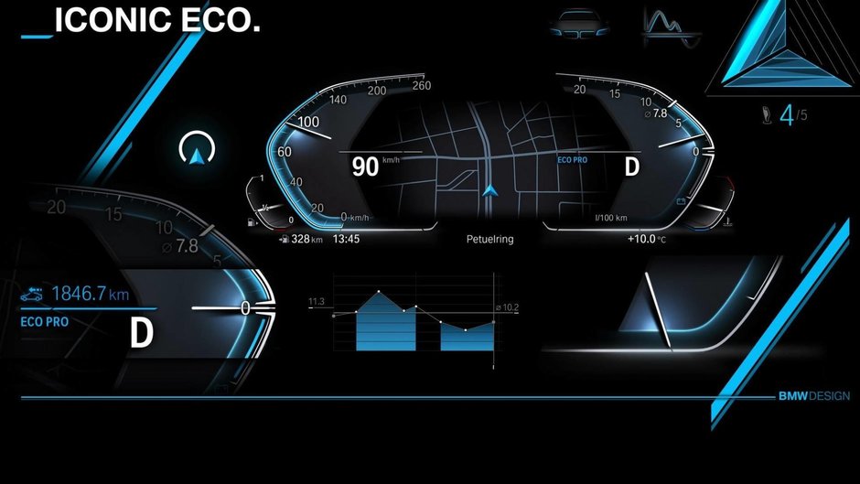 Instrumente de bord digitale de la BMW