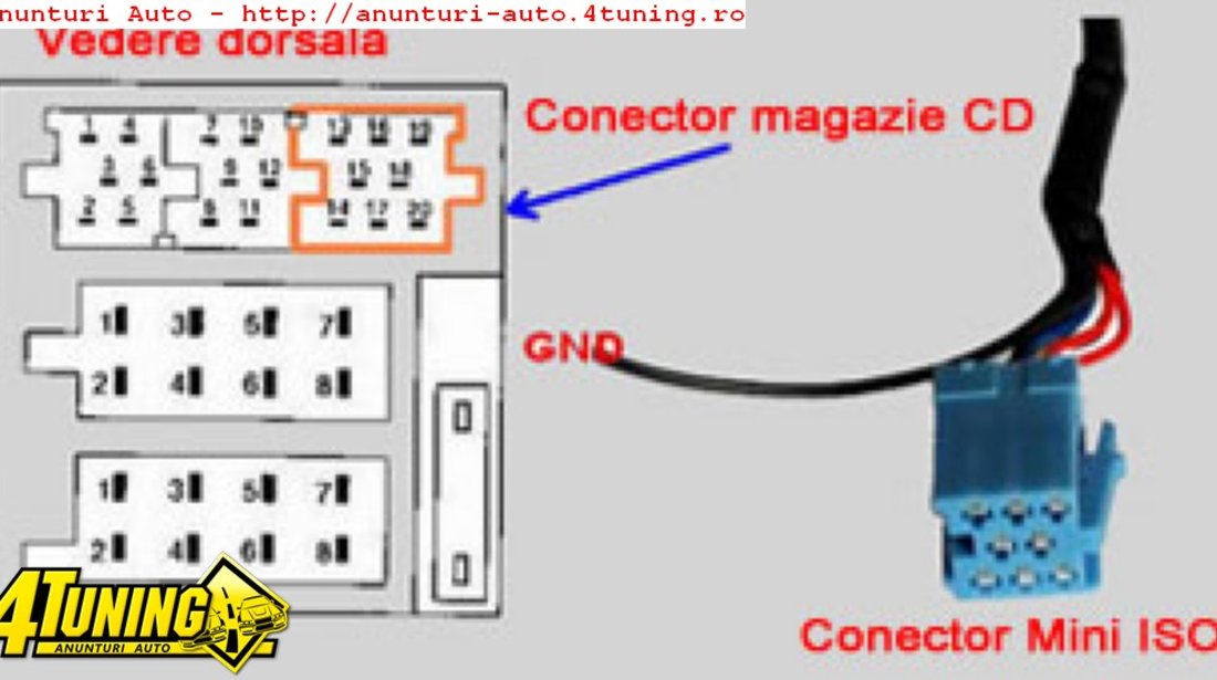 Intarfata adaptor mp3 usb aux Volkswagen Golf Passat 338Lei