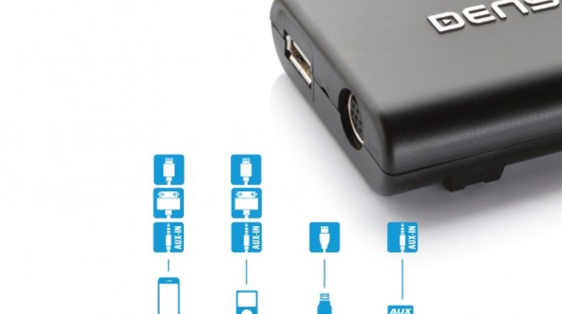 Integrare USB pentru Audi cu mufa Quadlock.Dension Gateway Lite pentru AUDI Quadlock