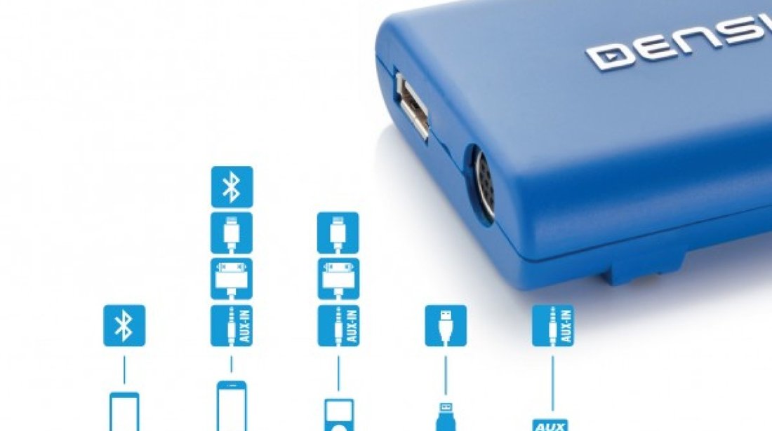 Integrare USB si Bluetooth pentru Renault. Dension Gateway Lite BT