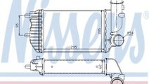 Intercooler, compresor FIAT DUCATO caroserie (230L...