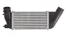 Intercooler, compresor Peugeot EXPERT caroserie (V...