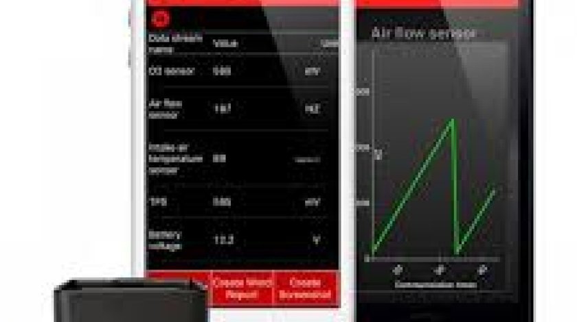 Interfata Auto Diagnoza Launch X431 XDIAG + Full Software v.2021