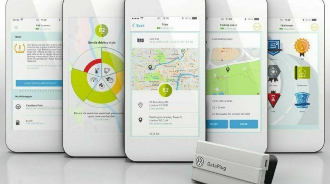 Interfata DataPlug Obd2 Bluetooth Can Dongle Pentru Aplicația Smartphone WeConnect Go Oe Volkswagen Arteon 2017→ 5GV051629J