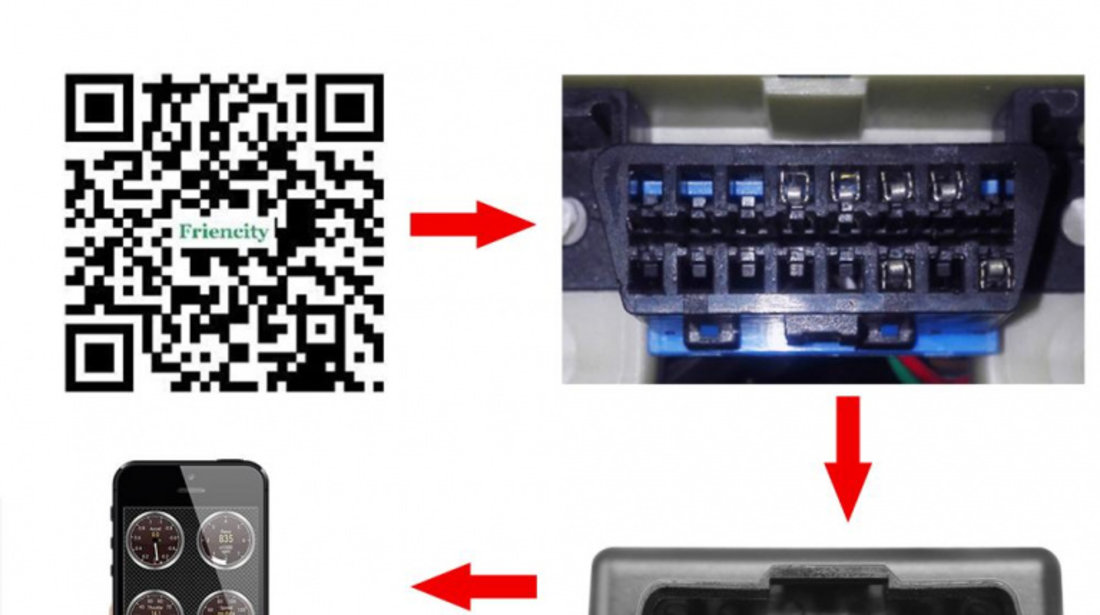 Interfata Diagnoza Auto OBD2 ELM 327 BT, Conectare Prin Bluetooth AVX-KB3B