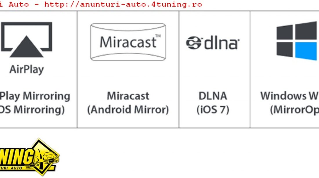 Interfata Mirror link Miracast Airplay Widi Universal Wifi Display Pentru Android IOS Si Windows Phone