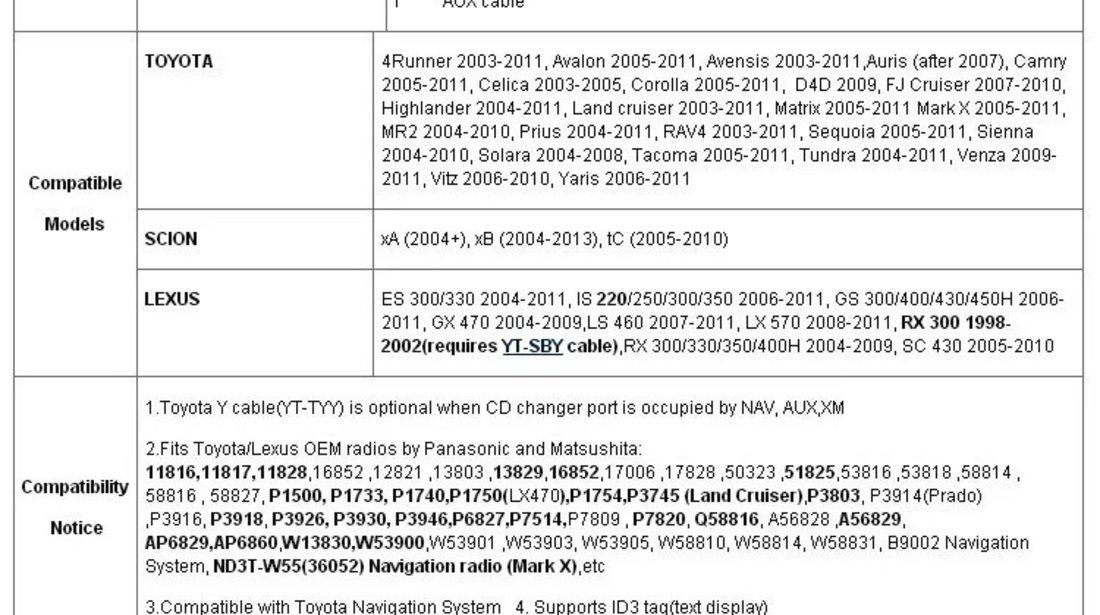 Interfata mp3 usb aux Toyota Scion Lexus