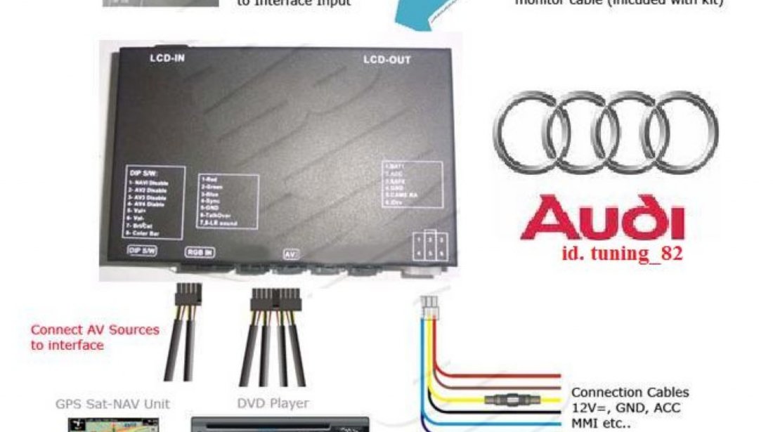 INTERFATA VIDEO DEDICATA AUDI Q7 A6 A8 250 EURO BEST BUY