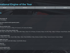 International Engine of the Year Awards 2016