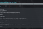 International Engine of the Year Awards 2018