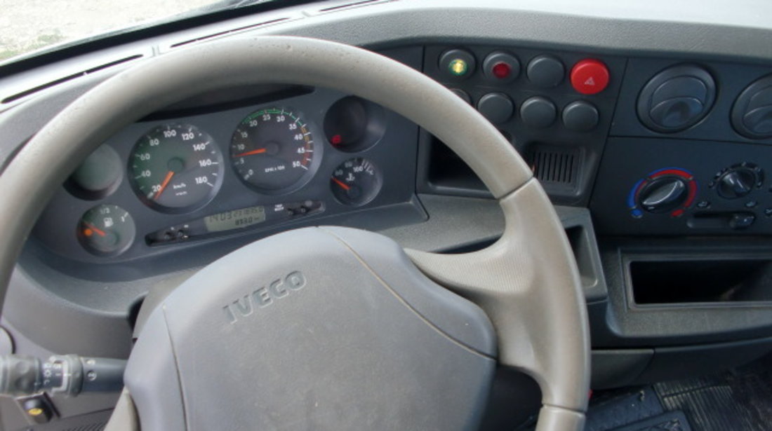 Iveco basculabil 35c11a