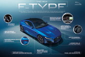 Jaguar F-Type facelift