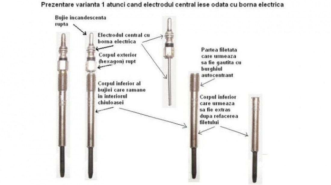 JBM-52527 Masina de gaurit pneumatica la 90 grade