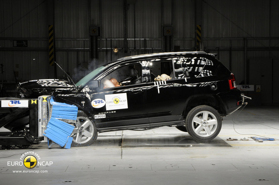 Jeep Compas, doar 2 stele la testele Euro NCAP