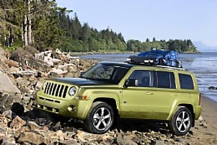 Jeep Patriot Back Country Concept by MOPAR