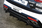 Kia Stinger GT420