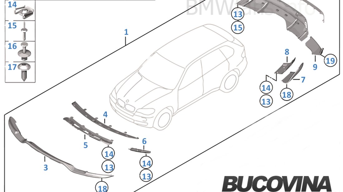 KIT AERODINAMIC COMPATIBIL CU BMW X5 FACELIFT