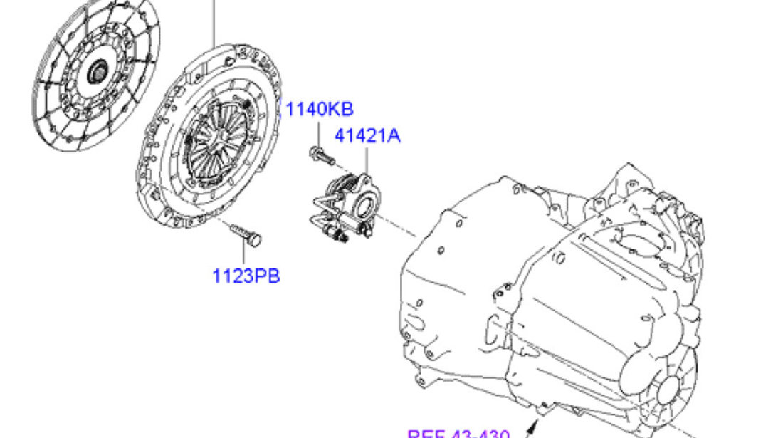 Kit ambreiaj motor 2.0 CRDI (6 viteze) AISIN 4120024720