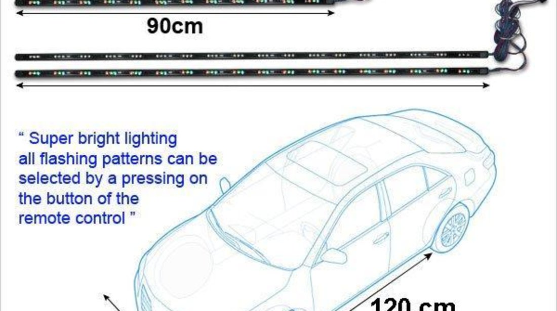 Kit banda LED SMD sub masina cu telecomanda