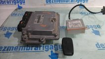 Kit cheie Fiat Ducato 244 (2002-)