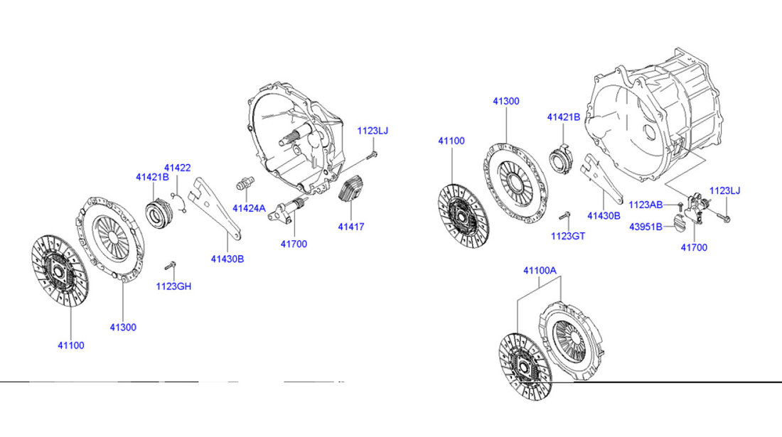 Kit complet ambreiaj Hyundai Terracan motor 2.9 CRDi (disc,placa,rulment) BLUE PRINT 41200-49100