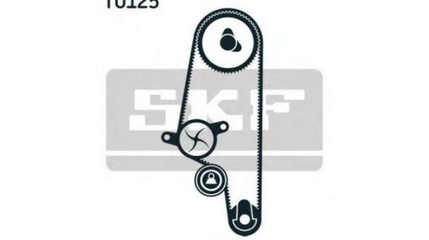 Kit curea distributie Volkswagen VW CADDY II combi (9K9B) 1995-2004 #2 030109243D