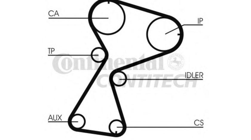 KIT DISTRIBUTIE CIELO.ESPERO 1.5 16V/ NUBIRA 1.6 CONTITECH CT887K1 <br>