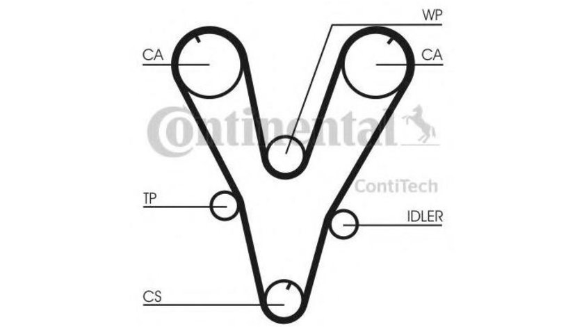 Kit distributie Hyundai SANTA FE I (SM) 2000-2006 #2 31060