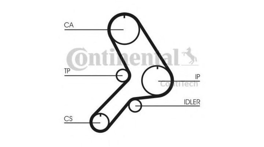 Kit distributie / kit curea distributie / set curea de distributie Fiat DUNA (146 B) 1987-1991 #2 1987948055