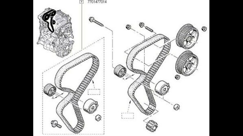 KIT DISTRIBUTIE Logan/Sandero 1.6 16V RENAULT 130C17529R <br>