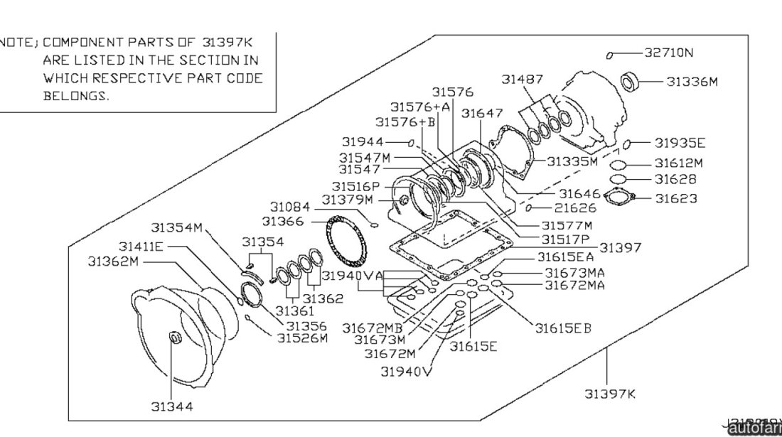 Kit garnituri cutie viteza automatica Nissan Navara NISSAN OE 3139795X25