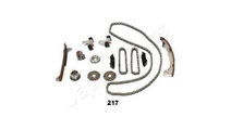 Kit lant distributie Toyota LAND CRUISER (LJ12_, K...