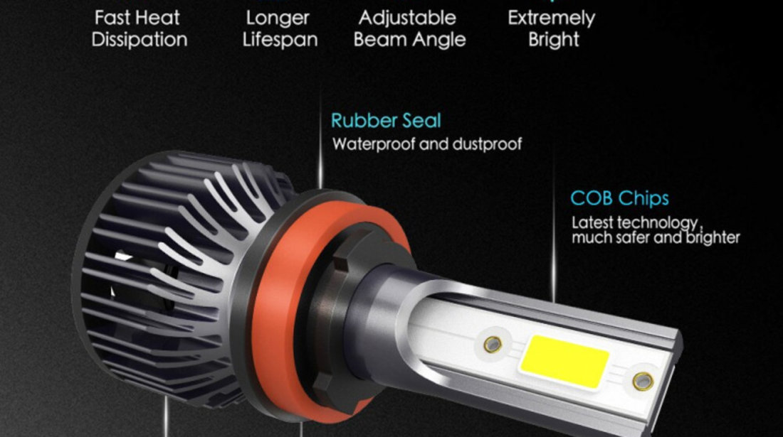 Kit Led H7 F2 6000K 9-32V F2-H7 COB