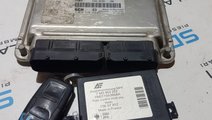 Kit Pornire Calculator Motor ECU VW Sharan 1.9TDI ...