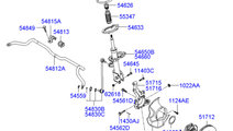 Kit protectie amortizor telescop fata (puffer) Hyu...