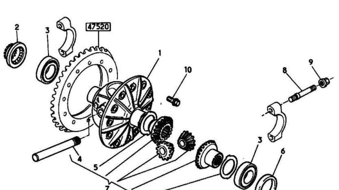 Kit reparatie diferential punte spate Renault Midlum (poz.7) RENAULT TRUCKS 5001836962